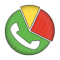 Call Stats