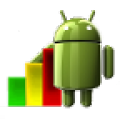 DroidStats
