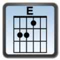 Learn Chords