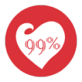 Love test
