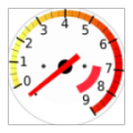 RPMMeter