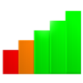 Widget Signal strength