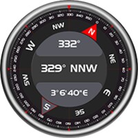 AndroiTS Compass