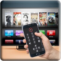 TV remote controller
