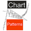 Chart Patterns Trading APK