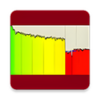 CPU Throttling Test APK