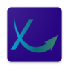 forex indicators