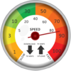 Internet Speed Test 2016