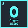 Periodic Table APK