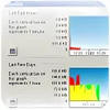 BitMeter
