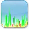 BitMeter II