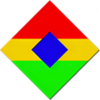 BWMeter
