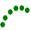 CAP Tool