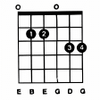 Chords