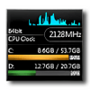 CPU Multimeter