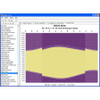 Daylight Chart