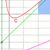 Edugraphe
