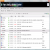 Ferro Backup System