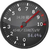 KMeter