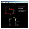 Lode Runner