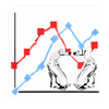 Charting Equities