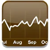 iStocks Widget