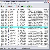 Microsoft Process Monitor