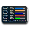 Multi-Meter (Quad Core)
