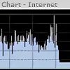 NetLimiter