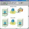 Network Notepad