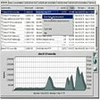 Network Probe
