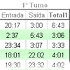Planificador de horas de trabajo