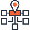 Syncplify.me Server!