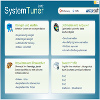 SystemTuner